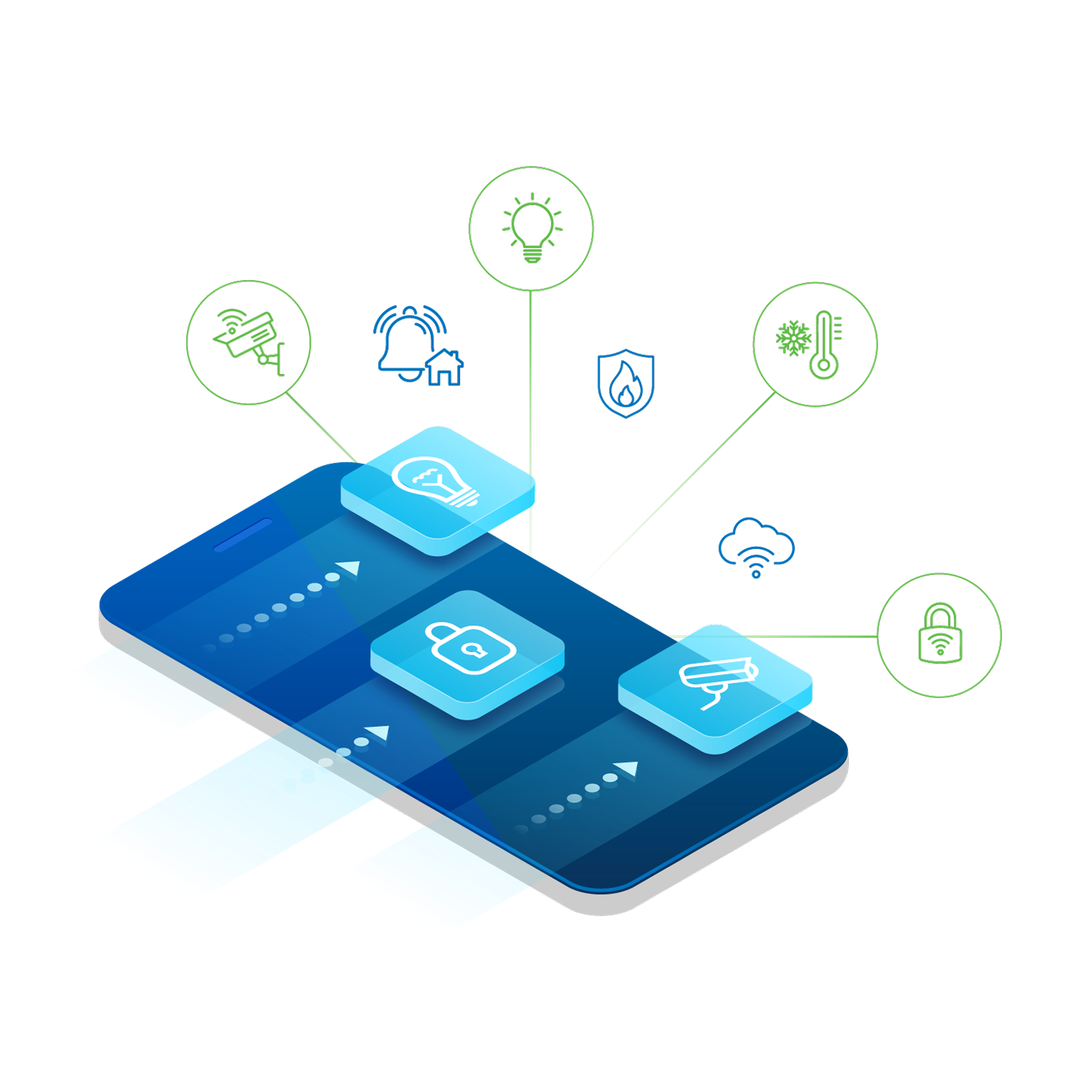 Home App System Diagram